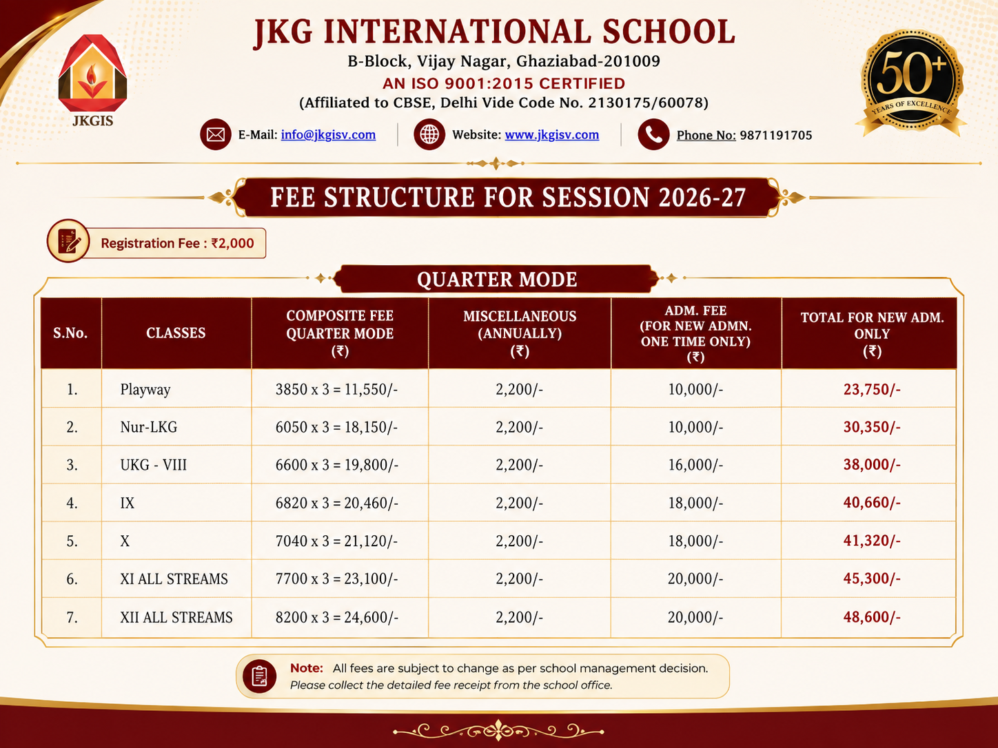 JKG International School Fee Structure 2026-27